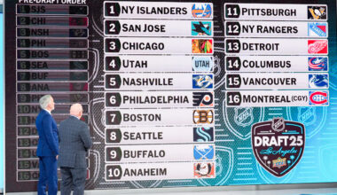 Should the Blackhawks Trade or Keep the 3rd Overall Pick in the 2025 NHL Draft? - The Hockey Writers - Chicago Blackhawks