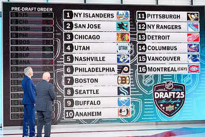 <p><em>2025 NHL Draft (via Getty Images)</em></p><p><em><br></em></p> 2025 NHL Draft outlook: Teams position for top talent as first-round order takes shape