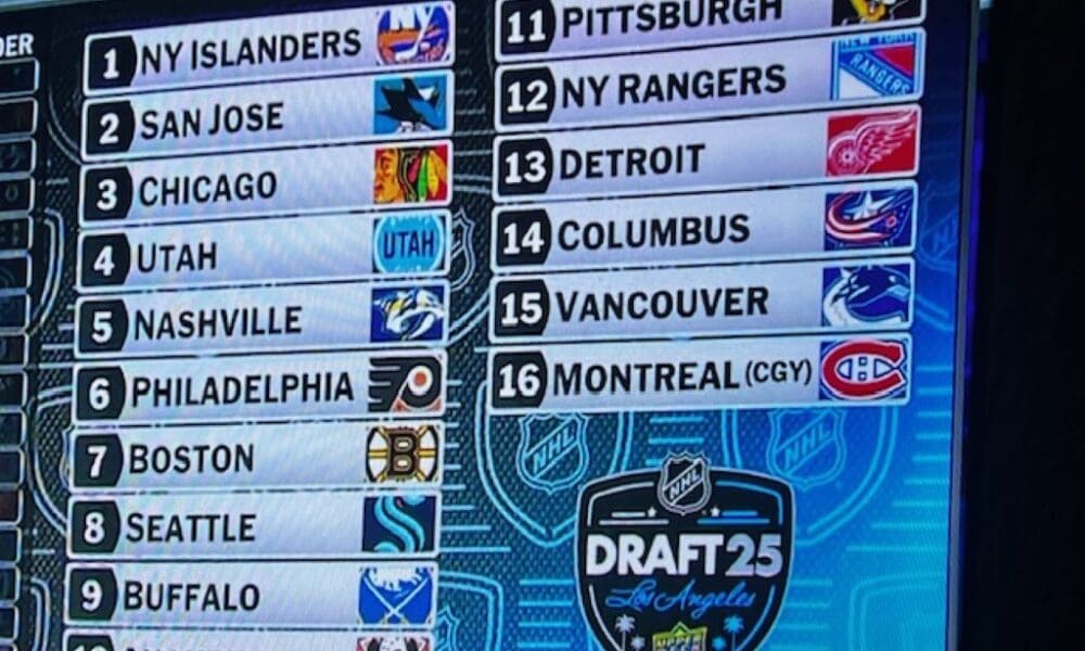 Penguins' Latest Loss: Lottery Drops Them in Draft Order