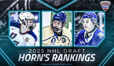2025 NHL Draft Rankings - Horn's Top 64 for December - The Hockey Writers - NHL Entry Draft