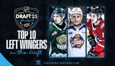 2025 NHL Draft Top 10 Left Wingers in the draft Carter Bear, Lynden Lakovic and Malcolm Spence