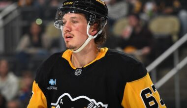 2024-25 Season In Review: Rickard Rakell