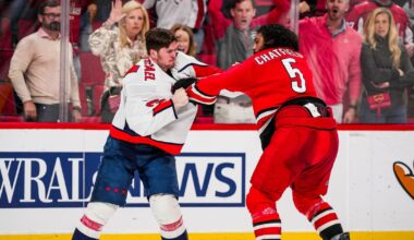 Carolina Hurricanes vs Washington Capitals Series Schedule Dates Set