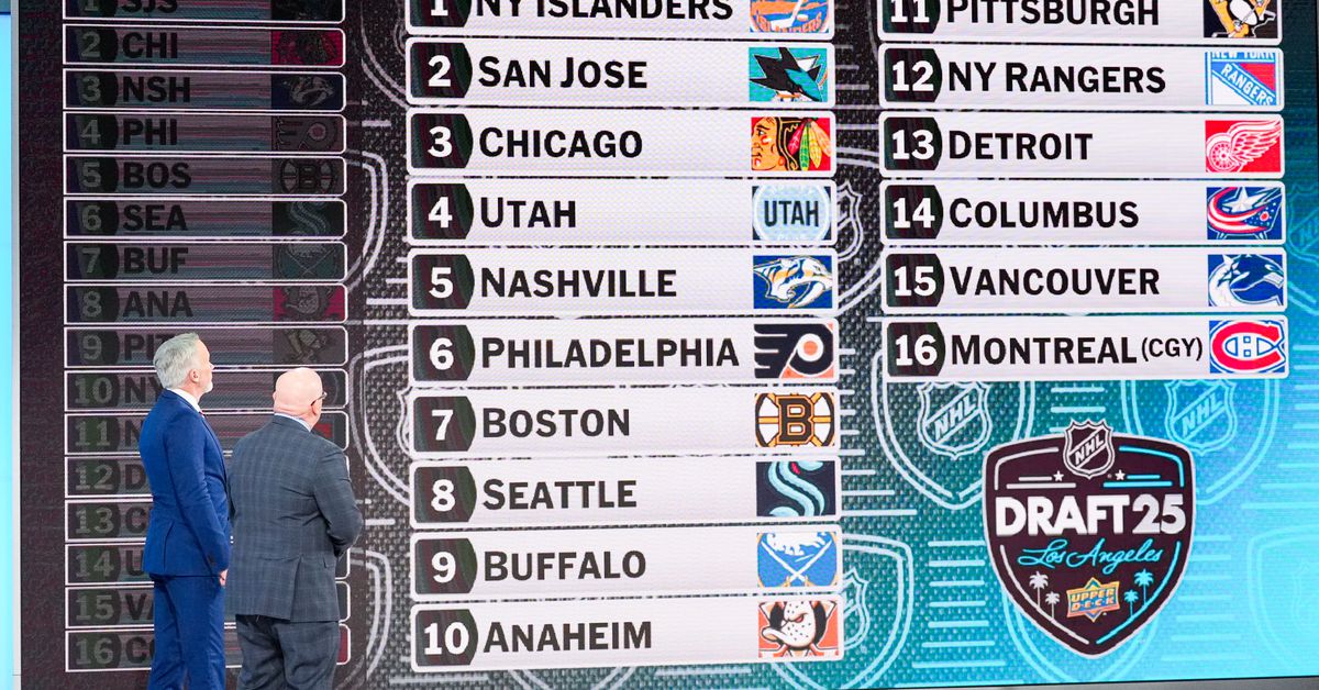 NHL mock draft 2025: Complete first round after Stanley Cup Final set