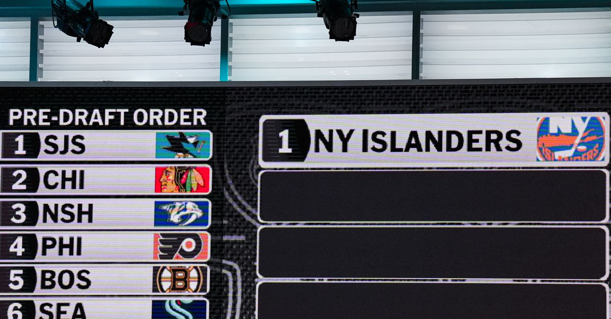 The Fix is In: Islanders win NHL Draft lottery, 1st overall pick in 2025