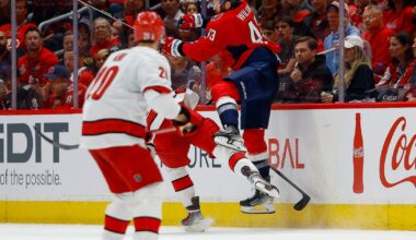 Capitals 3, Hurricanes 1 - Canes Country