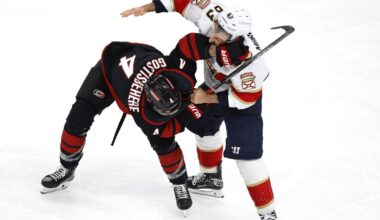 The Florida Panthers have mastered the art of dirty play