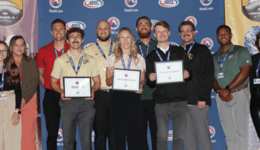 Iowa Wild Win Awards At Annual TBS Meetings