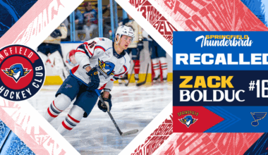 Springfield Thunderbirds | Blues Recall F Zack Bolduc from T-Birds