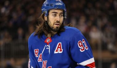 Mika Zibanejad snaps while he clears the air regarding his future with the New York Rangers