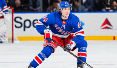 New York Rangers organization issues special announcement towards top prospect Gabe Perreault