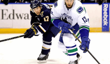 Former Vancouver Canucks Forward Signs One-Year Contract in Europe
