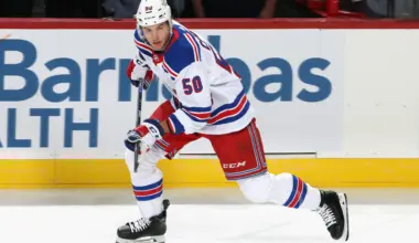 Team Canada's head coach issues shocking statement regarding New York Rangers forward Will Cuylle