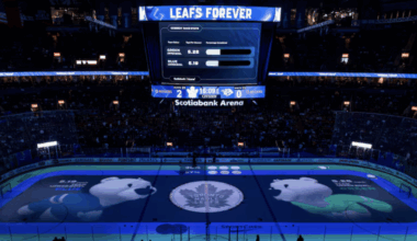 Maple Leafs CEO Keith Pelley Addresses Key Issue Relating to the Leafs' Home Crowd