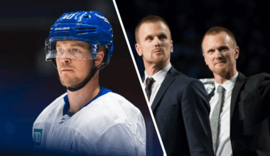 Elias Pettersson's Latest Issues Surface, Exposing a Falling Out With the Sedin Twins
