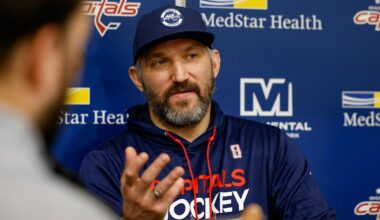 Ovechkin Returns To Russia, Reflects On 'Hell Of A Year' & Latest Award Win: 'It Means A Lot'