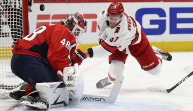 Canes can't match Caps' desperation in Game 2 :: WRALSportsFan.com