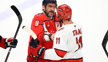 Capitals say no decision has been made on Alex Ovechkin’s NHL future after email mistake
