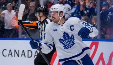 Which players make most per year?