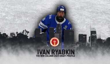 Ivan Ryabkin 2025 NHL Draft Profile
