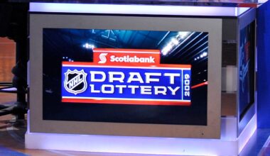 Red Wings NHL draft lottery odds 2025: Order, rules, picks