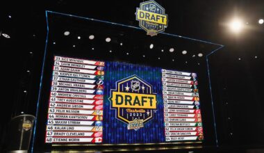 How will the 2025 NHL Draft Lottery’s live drawing work?
