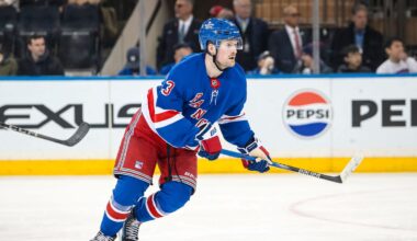 NY Rangers' salary cap breakdown heading into pivotal offseason