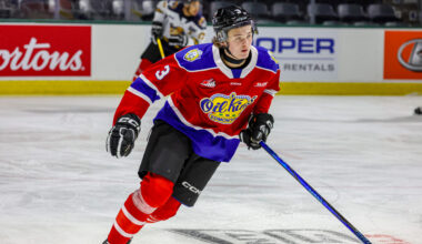 Blake Fiddler – 2025 NHL Entry Draft Prospect Profile - The Hockey Writers - NHL Entry Draft