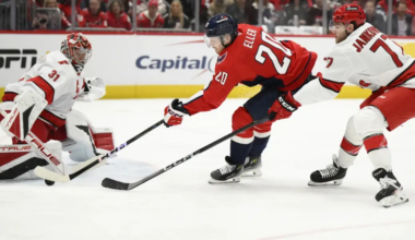 NHL Playoff Preview: Carolina Hurricanes at Washington Capitals with Line Combinations 5/8/2025