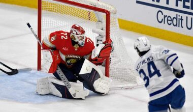 Bobrovsky stops 23 shots, Panthers top Maple Leafs 2-0 in Game 4 and tie series at two games apiece