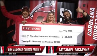 Donates $26,600 to the Hurricanes Foundation Following Thrilling Season Partnership