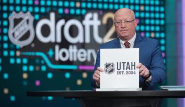 2025 NHL Draft Lottery