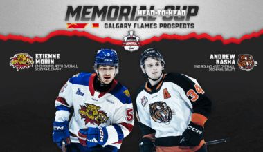 2025 Memorial Cup Head-to-Head: Flames prospects Basha and Morin poised for fiery matchup