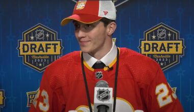 Looking Back at the 2023 Draft Class