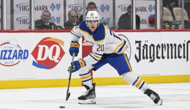 Buffalo Sabres 2024-25 Player Report Card: Jiri Kulich - The Hockey Writers - Buffalo Sabres