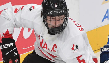The top 2025 NHL Draft eligibles to watch at the World Juniors