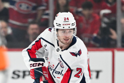 “What a beauty by McMichael”: Connor McMichael scores a breathtaking breakaway score for the Washington Capitals in Round 2 Game 2