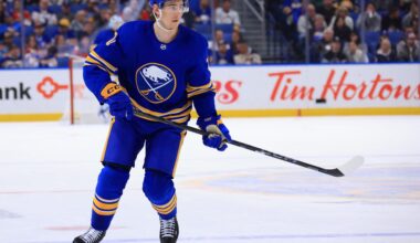 Buffalo Sabres 2024-25 Player Report Card: Ryan McLeod - The Hockey Writers - Buffalo Sabres