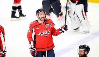 Alex Ovechkin says he intends to keep playing for the Capitals, his 21st NHL season at age 40
