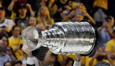 Stanley Cup odds: Stars, Hurricanes, Panthers are favorites entering second round of NHL playoffs