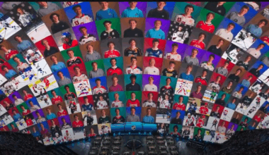 montreal canadiens draft rankings prospects