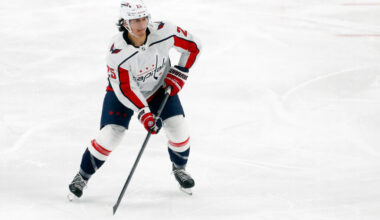 Capitals Reassign Ethan Bear, Clay Stevenson, Mitchell Gibson