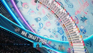 The order of all but one of the Flames’ 2025 NHL Draft selections have been set - Flames Nation