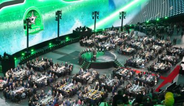 Who are NHL draft experts saying the Canucks will select at 15th overall? - Canucks Army