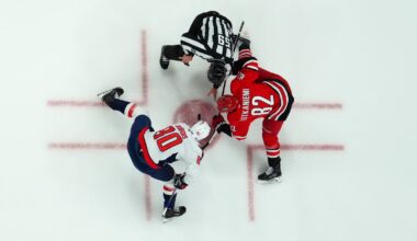 Carolina Hurricanes VS Washington Capitals