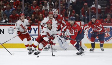 As NHL playoffs enter Round 2, who will win the Stanley Cup and why?