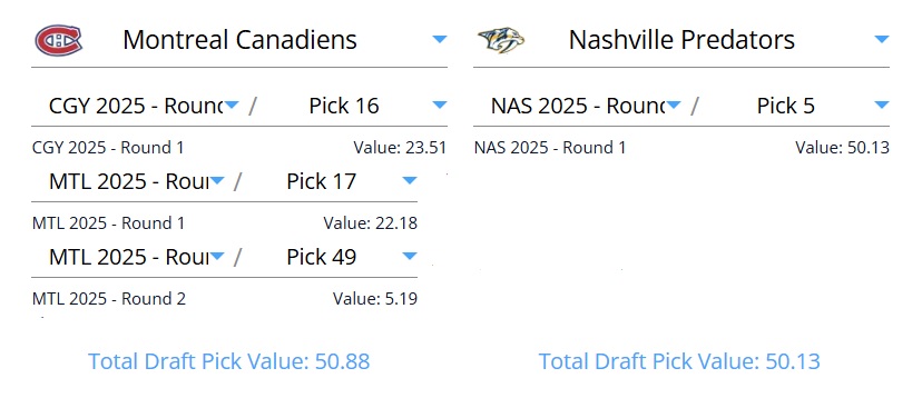 REPÊCHAGE: Voici ce que ça coûterait au Canadien pour s'avancer dans le Top-5
