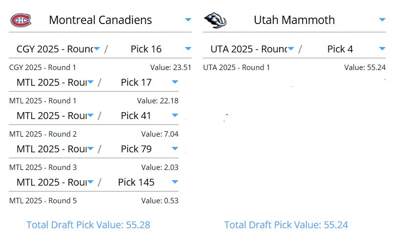 REPÊCHAGE: Voici ce que ça coûterait au Canadien pour s'avancer dans le Top-5