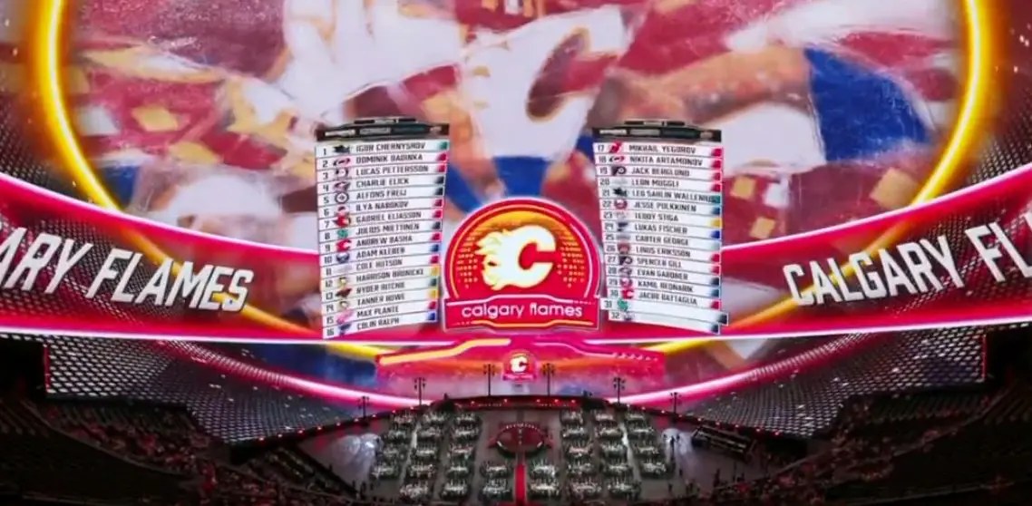 Forwards Calgary Flames Should Consider 18th Overall
