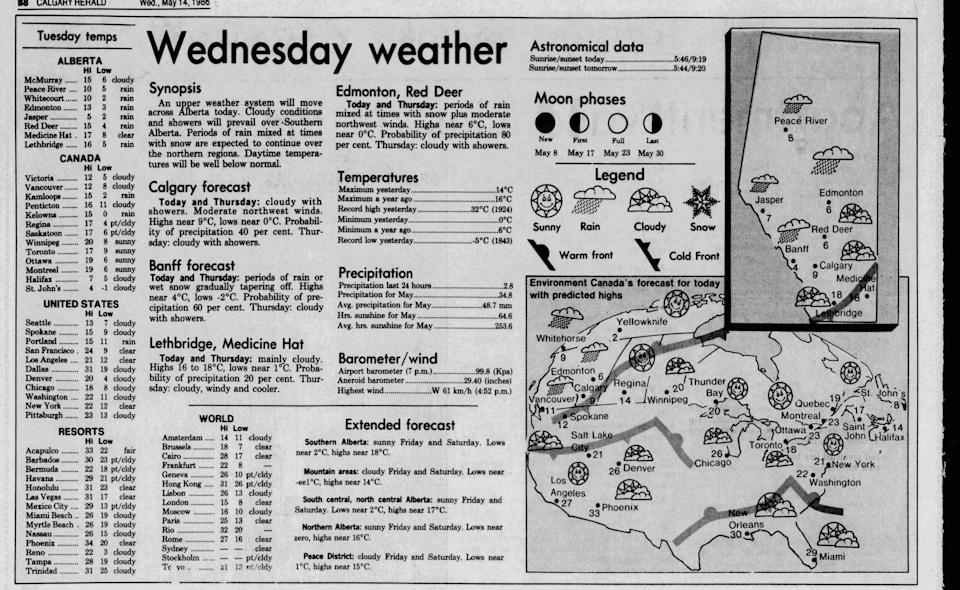  Weather prediction before May 14 snowstorm in 1986.